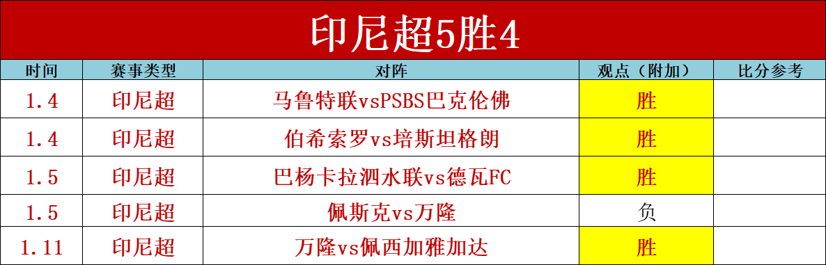 郑钦文观点,体坛起伏,批评乃常事,平博体育官网,PINBO,Sports,足球直播,篮球赛事,体育高清,NBA直播