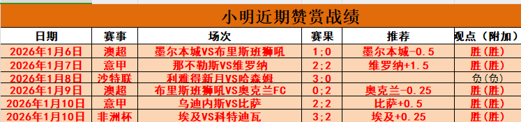 中国男篮六,将得分上双,曾凡博,平博体育官网,PINBO,Sports,足球直播,篮球赛事,体育高清,NBA直播