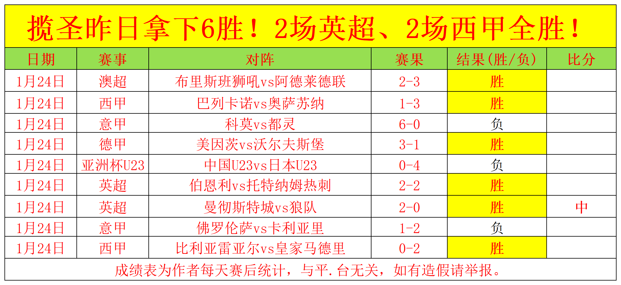 纳达尔告别,网坛,费德勒发文,平博体育官网,PINBO,Sports,足球直播,篮球赛事,体育高清,NBA直播