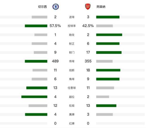 火警警报响,指挥中心紧,急停用系统,平博体育官网,PINBO,Sports,足球直播,篮球赛事,体育高清,NBA直播