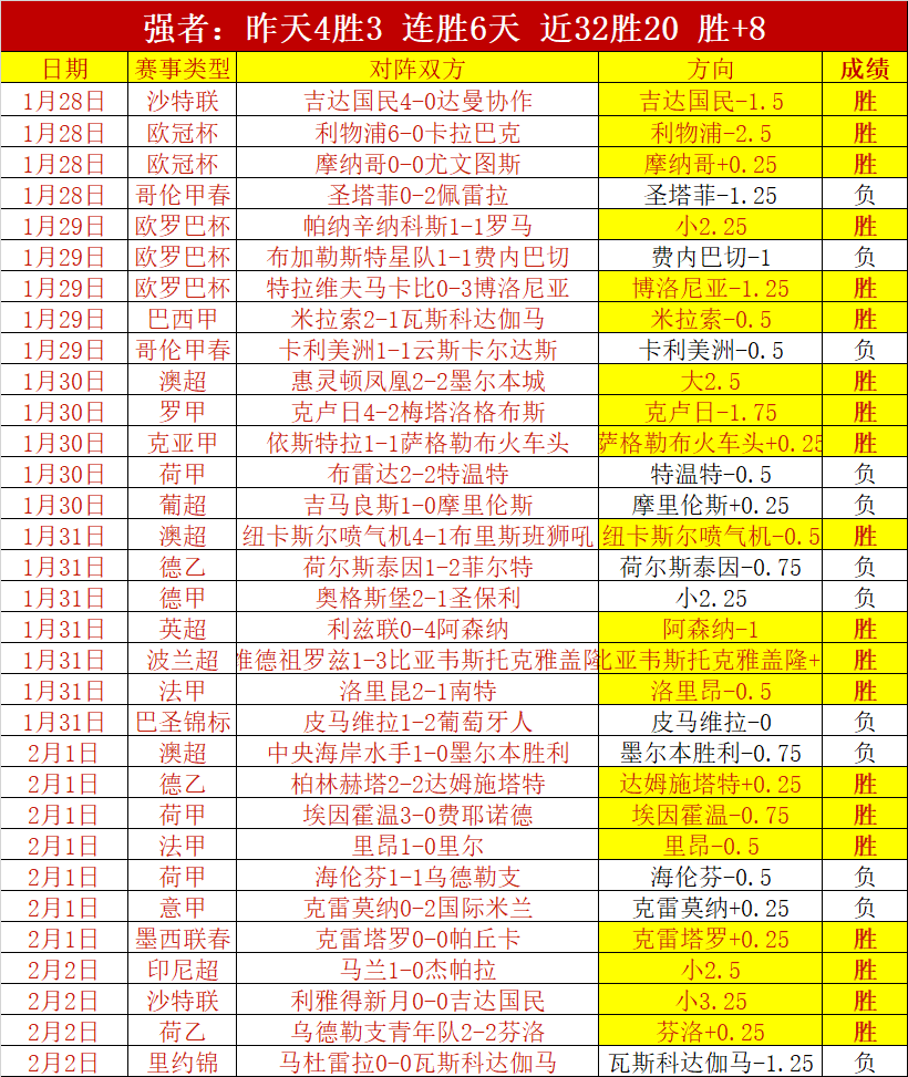 前米兰,岁球员奥多,将执掌米兰,平博体育官网,PINBO,Sports,足球直播,篮球赛事,体育高清,NBA直播