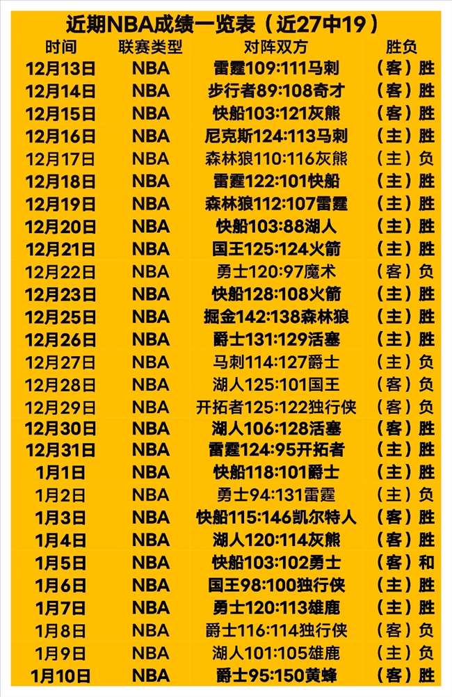 萨巴伦卡击,败巴多萨,强势晋级澳,平博体育官网,PINBO,Sports,足球直播,篮球赛事,体育高清,NBA直播