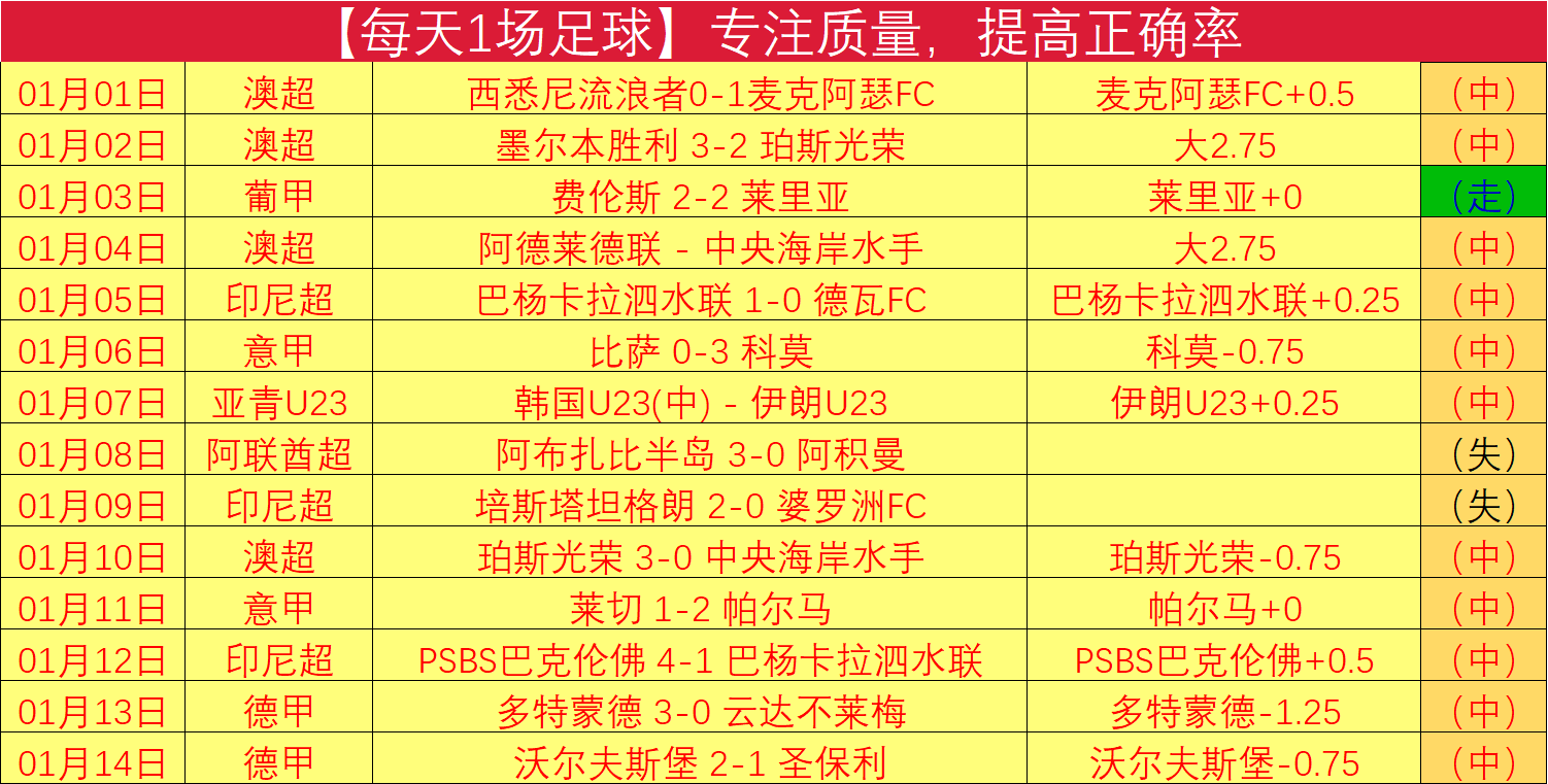 毕尔巴鄂竞,技队国王杯,强征程遭奥,平博体育官网,PINBO,Sports,足球直播,篮球赛事,体育高清,NBA直播