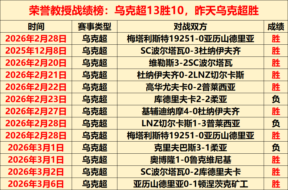 Dead,Daylight,生存者杀手,平博体育官网,PINBO,Sports,足球直播,篮球赛事,体育高清,NBA直播