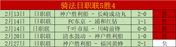Dead,Daylight,生存者杀手,平博体育官网,PINBO,Sports,足球直播,篮球赛事,体育高清,NBA直播