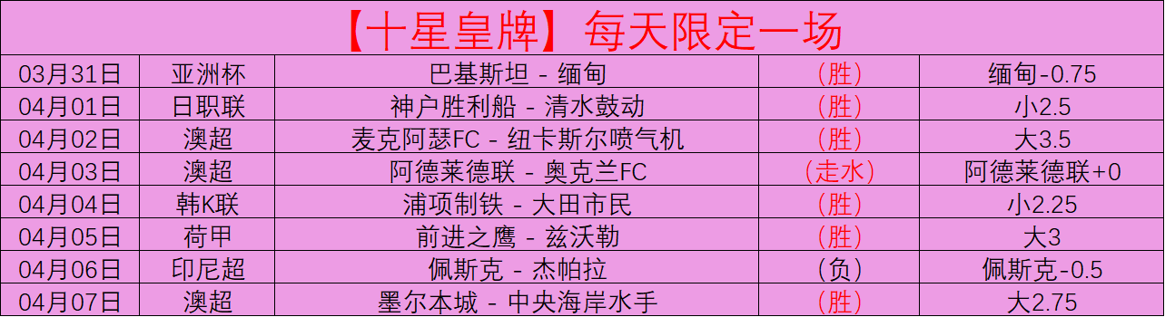 广东队豪取,人得分盛宴,轻松斩落四,平博体育官网,PINBO,Sports,足球直播,篮球赛事,体育高清,NBA直播
