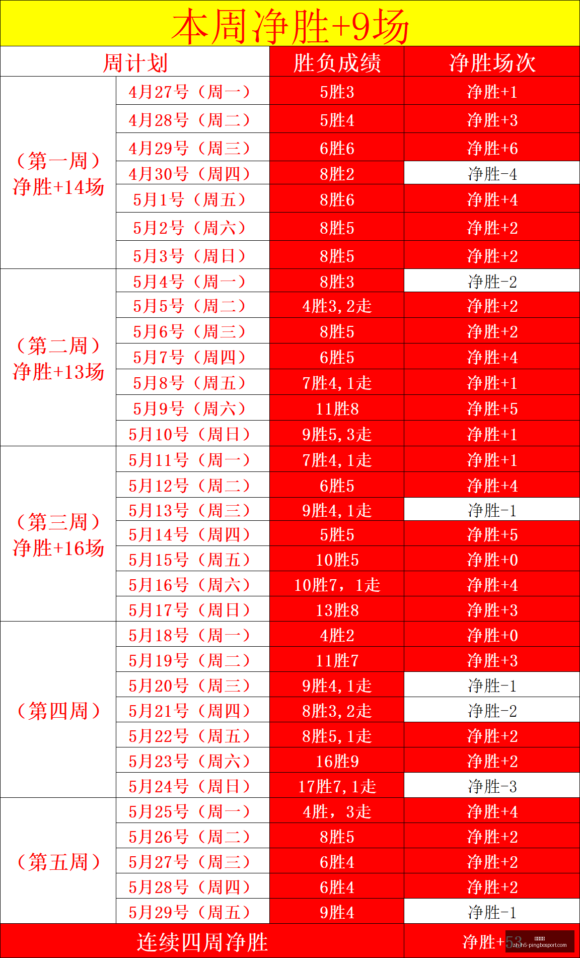 赛季阿联酋,甲焦点战,伊蒂法格对,平博体育官网,平博体育App,平博体育直播,平博体育登录,平博体育平台