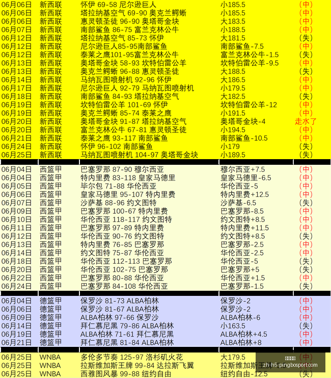 平博体育平,博体育官网,突发变动结,平博体育官网,平博体育App,平博体育直播,平博体育登录,平博体育平台