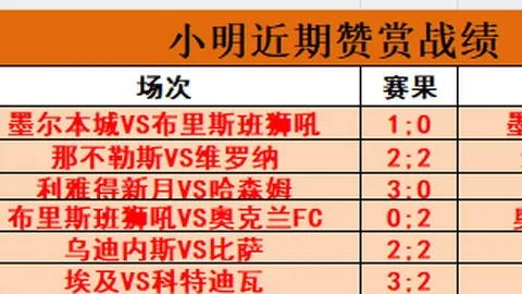中国男篮六将得分上双，曾凡博、杨瀚森领衔48分大胜关岛