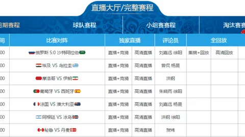 富勒姆客战强劲，曼联足总杯16强面临重大挑战