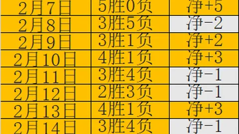 嵇梦珩常规赛非凡表现：上海久事男篮专访