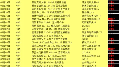 最终幻想14745版正式发布