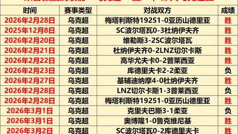 Dead by Daylight 生存者杀手 perk 指南